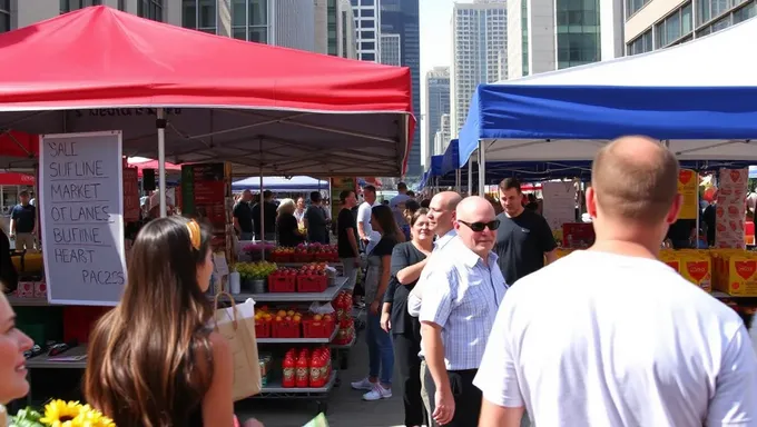 Días del mercado de Chicago en 2025: Un fin de semana de diversión