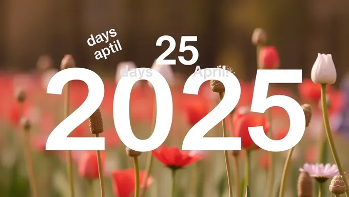 Días hasta el 25 de abril de 2025: Actualización del conteo