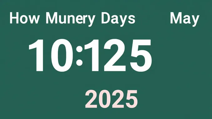 Días restantes hasta el 4 de mayo de 2025