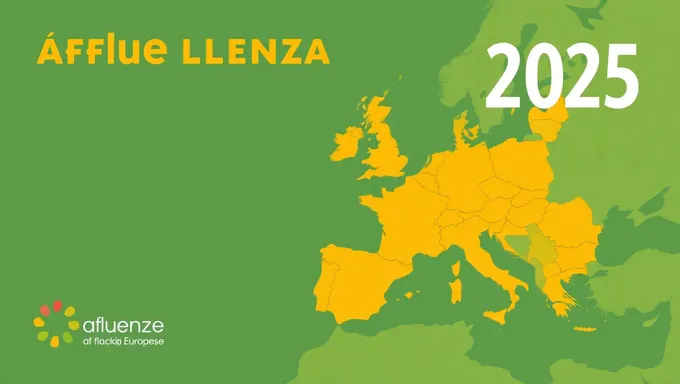 Efectos de la affluencia europea 2025 en el comercio internacional