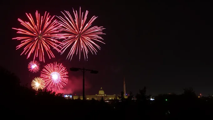 El 4 de julio de 2025: Recordatorio de un Feriado Federal