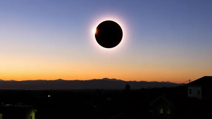 El Eclipse Solar 2025 en California: Detalles del Tiempo