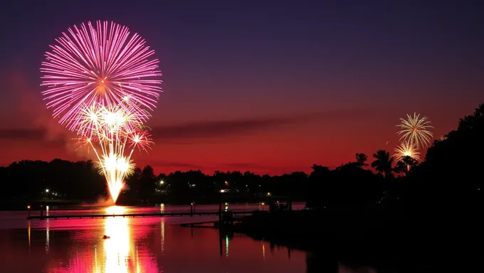 El Entusiasmo por Fuegos Artificiales del Parque del Condado de Mercer 2025 Aumenta