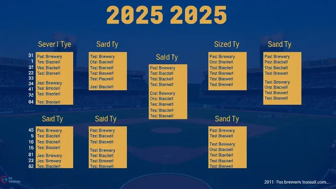 El Horario de los Cerveceros 2025 Disponible para Visualización Pública