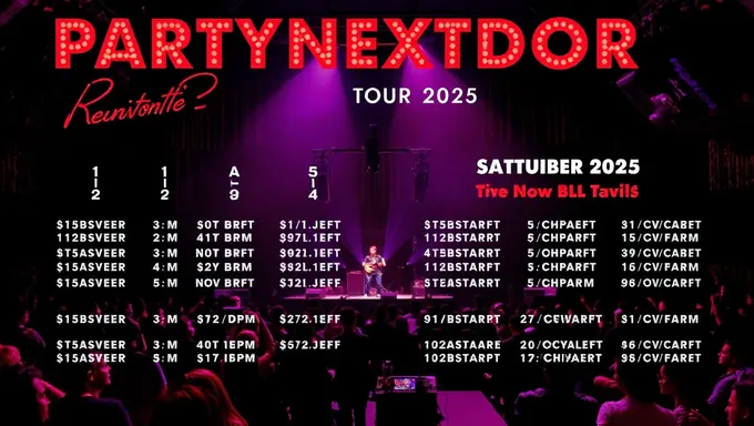 El Partynextdoor Tour 2025 Lleva el Ambiente de Fiesta a los Arenas