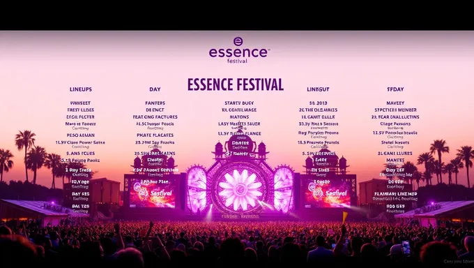 El Programa de Lineup del Festival Essence 2025 por Día Fue Annunciado