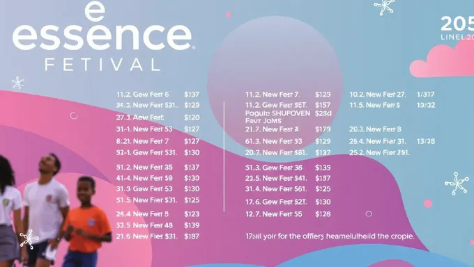 El Programa de Lineup del Festival Essence 2025 por Día Será Annunciado Pronto