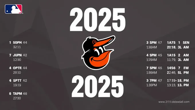 El calendario de Orioles 2025 incluye partidos divisionales importantes