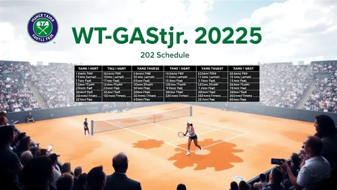 El calendario de WTA 2025 proporciona a los fanáticos de tenis un vistazo previo