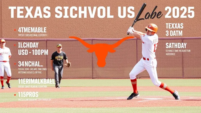 El calendario de béisbol de los Longhorns de Texas 2025 incluye partidos clave