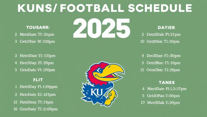 El calendario de fútbol de KU para 2025 incluye solo partidos en casa