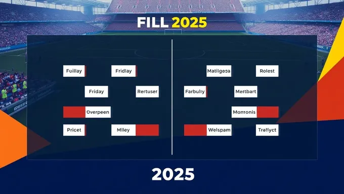 El calendario de la Copa 2025 confirmado para el fútbol global