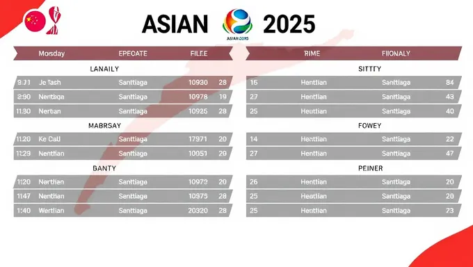 El calendario de la Copa Asiática 2025 incluye 16 equipos