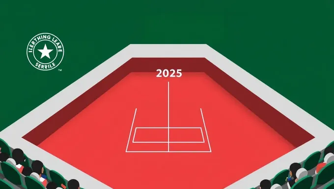 El calendario de la WTA 2025 revela partidos de tenis emocionantes y fechas