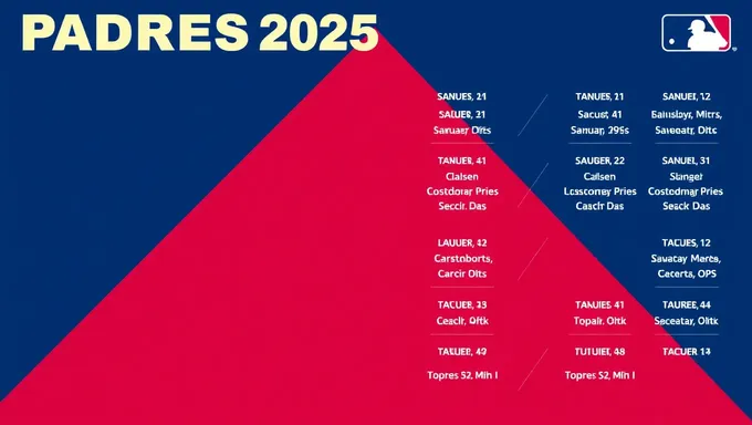 El calendario de los Padres 2025 incluye partidos rivales