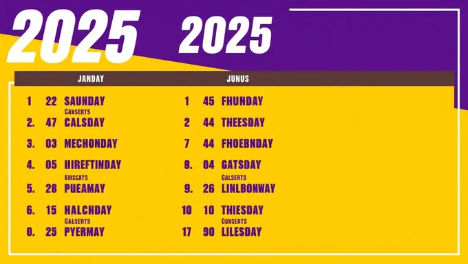 El calendario de los Phoenix Suns 2025 incluye partidos clave