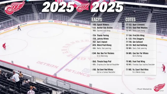 El calendario de partidos de los Red Wings de Detroit para 2025-2025 se filtró