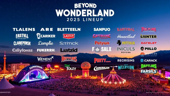 El cartel de Beyond Wonderland 2025 se anuncia con nombres importantes