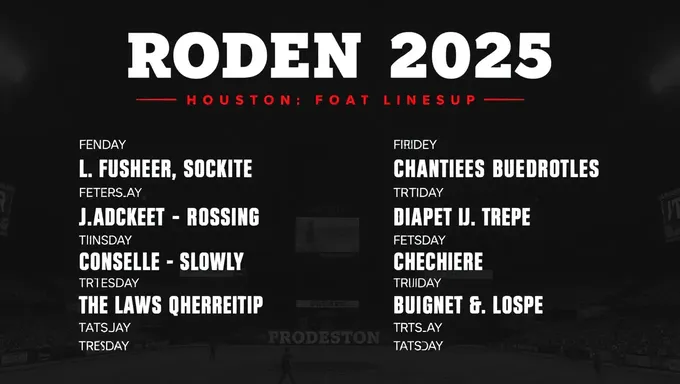 El cartel de Rodeo Houston 2025 está programado para romper récords