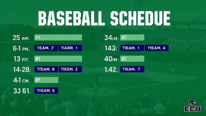 El horario de béisbol de ECU 2025 incluye oponentes difíciles