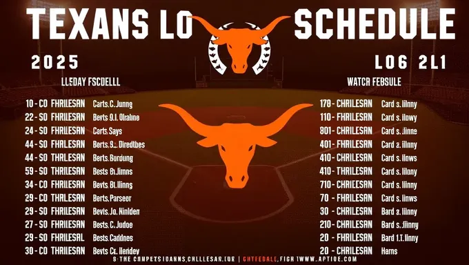 El horario de béisbol de los Longhorns de Texas 2025 incluye partidos en casa