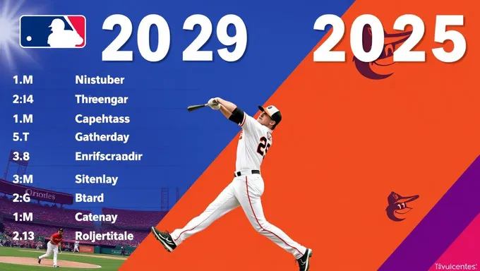 El horario de los Orioles 2025 destaca partidos importantes en casa