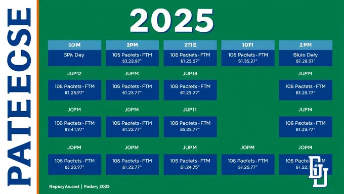 El horario de los Padres 2025 presenta solo equipos destacados