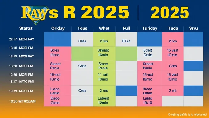 El horario de los Rays 2025: Un nuevo comienzo