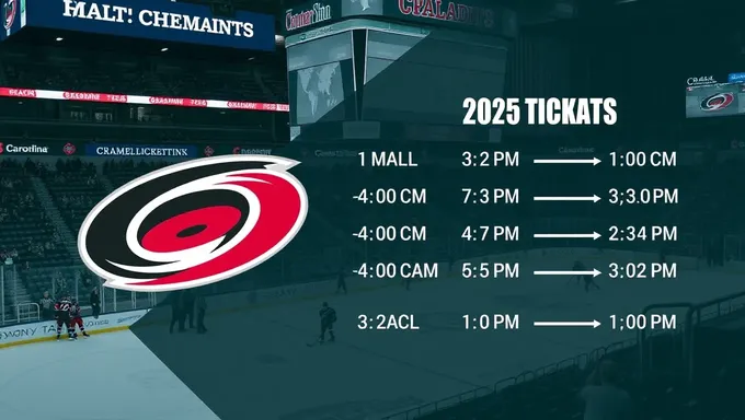 El horario de partidos de los Hurricanes de Carolina para 2025 incluye boletos para la segunda parte de la temporada