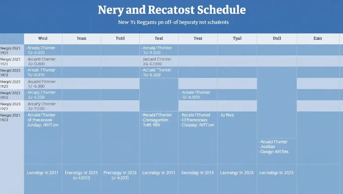 El horario del examen de los regentes de Nueva York para 2025 se ha liberado