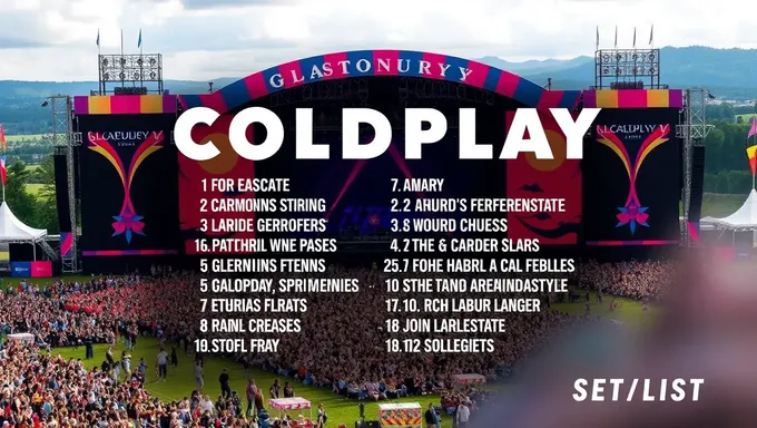 El listado de reproducción de Coldplay en Glastonbury 2025 incluirá temas favoritos de los fanáticos