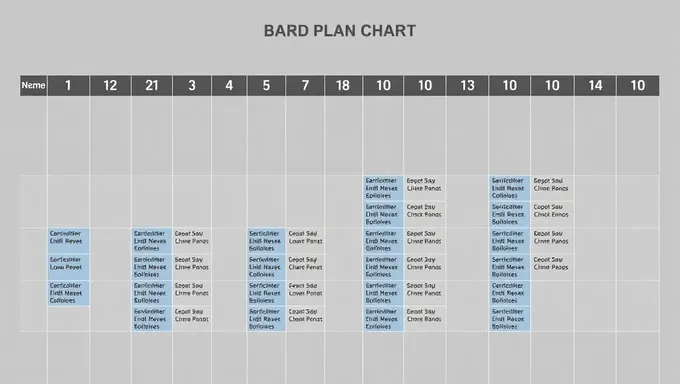 El plan de banda ARRL de 2025 está disponible en línea