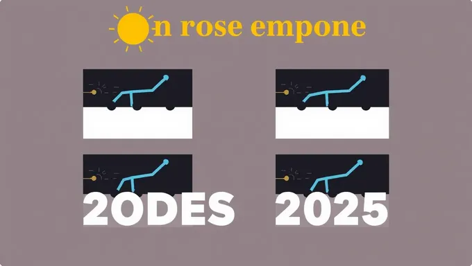 El plan maestro de los códigos de conducción 2025