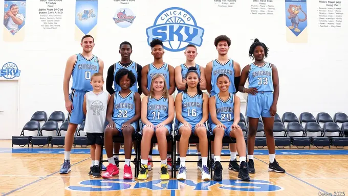 El roster del Chicago Sky 2025 incluye caras nuevas y nombres familiares