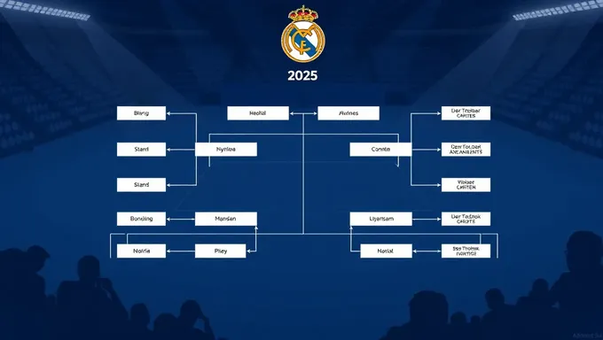 El sorteo del Madrid Open 2025 llena de emoción a los fanáticos del tenis