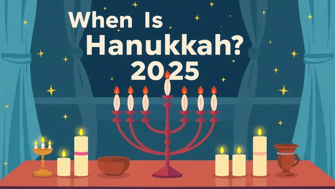 Encuentra cuándo es Hanukkah en 2025