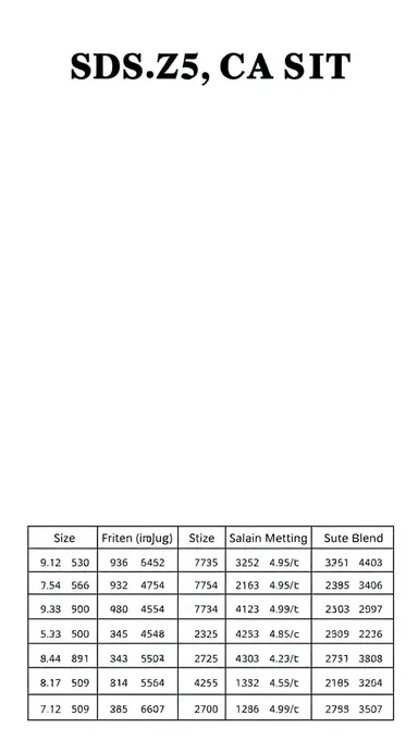 Entender las Tablas de Tamaño de Pechos para un Mejor Ajuste