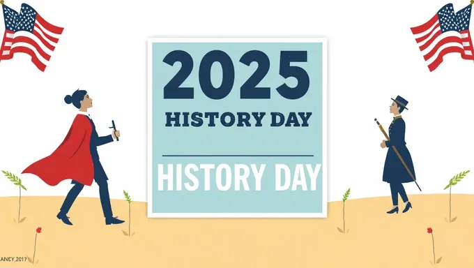 Entendiendo la Relevancia del Tema del Día de la Historia de 2025