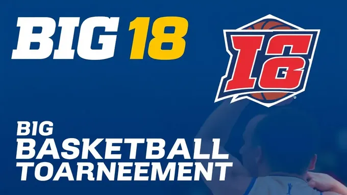 Entradas para el torneo de baloncesto de la conferencia Big 12 para 2025