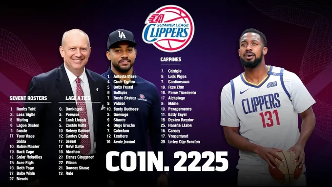 Equipo de entrenadores de la Liga de Verano de los Clippers 2025 presentado