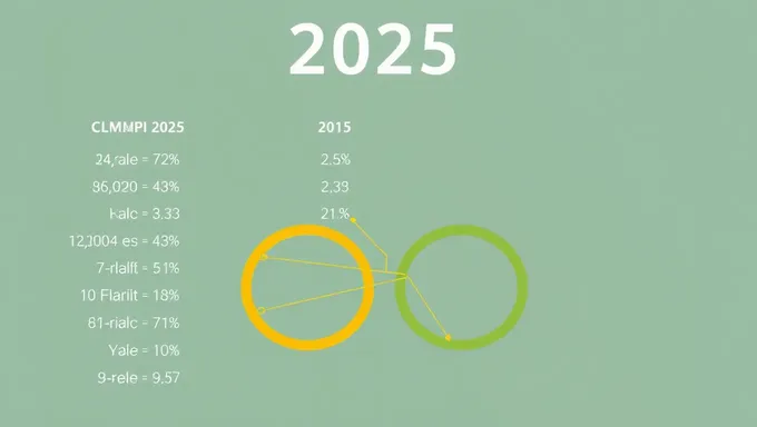 Estados Unidos se prepara para los Juegos Olímpicos de 2025 con entusiasmo