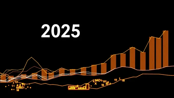 Estadísticas AP 2025: Materiales de Revisión y Preparación para el Examen