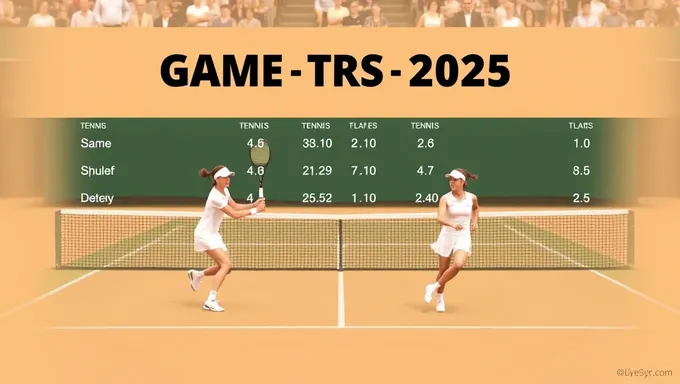 Estadísticas del Juego de Tenis 2025 de Deuce para Jugadores