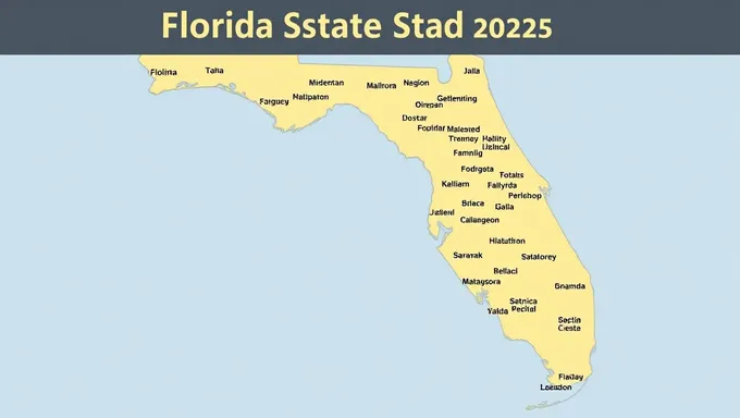 Estatutos de Florida 2025: leyes y regulaciones nuevas