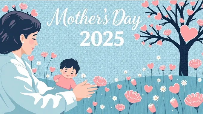 Estrategias y tendencias de marketing para el Día de la Madre 2025 en EE