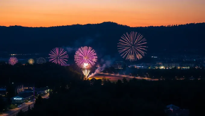 Evento anual de Fireworks de Naugatuck en 2025 esperado