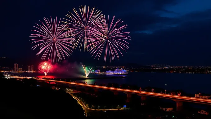 Exhibición de Fuegos Artificiales de Blaine 2025, Garantizada