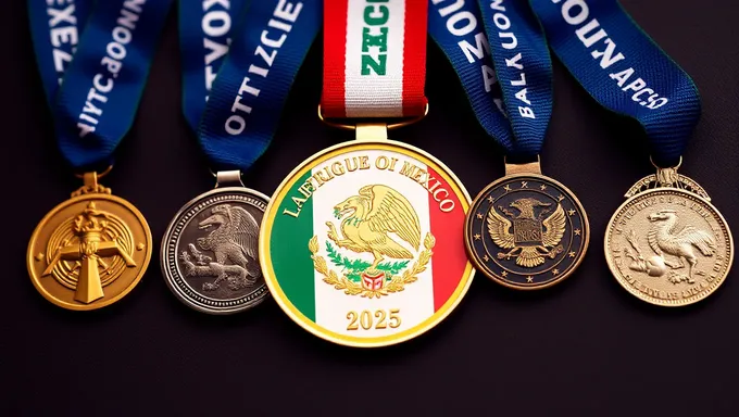 Expectativas de Medallas de México para 2025