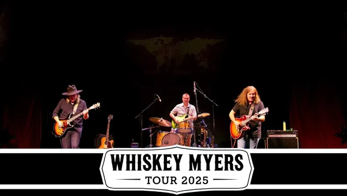 Experiencia de Concierto en Vivo de Whiskey Myers 2025