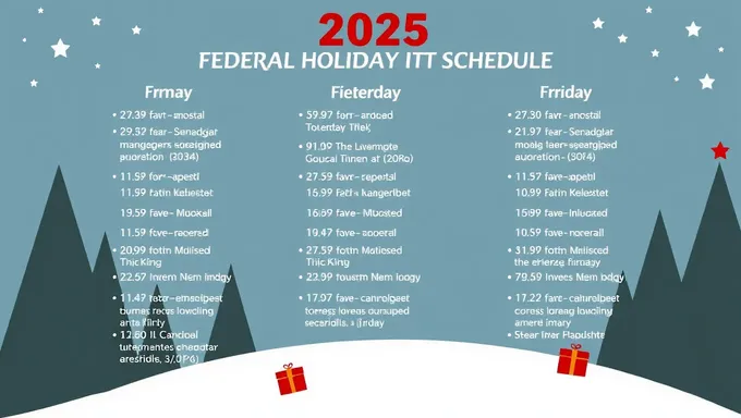 Explicación del horario de feriados de 2025 federal